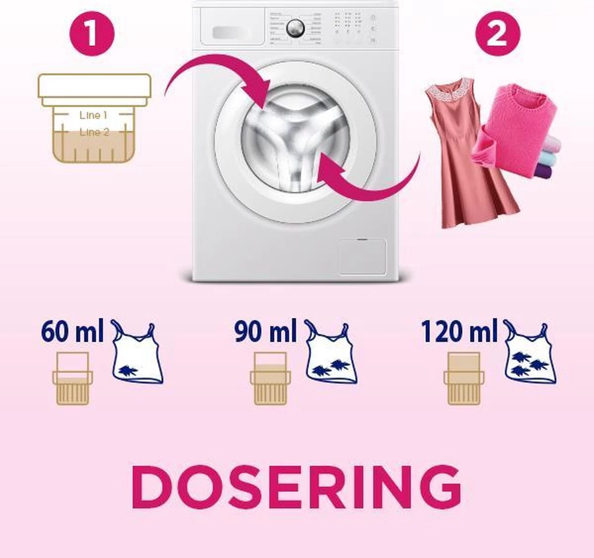 Woolite Wol & Zijde Wasmiddel Met Keratine - 32 Wasbeurten - 1,9 L - Afbeelding 7