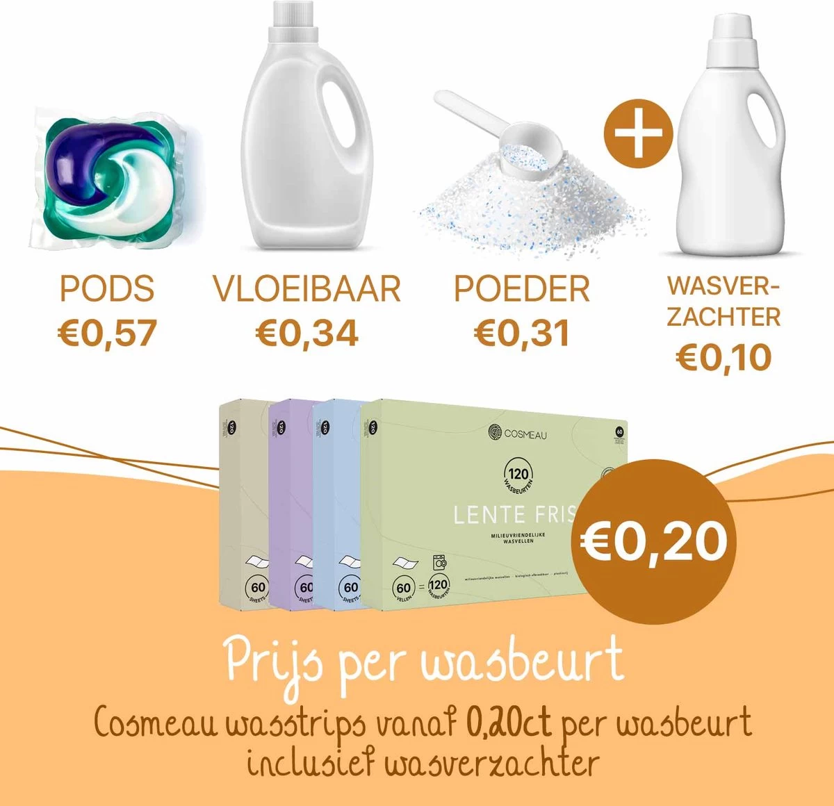 Cosmeau Wasmiddel Wasstrips 20 Wasbeurten Lentefris Wasvellen Wasdoekjes Detergent Sheets Wasdoekjes Proefpakket - Plasticvrij Biologisch Afbreekbaar - Afbeelding 2