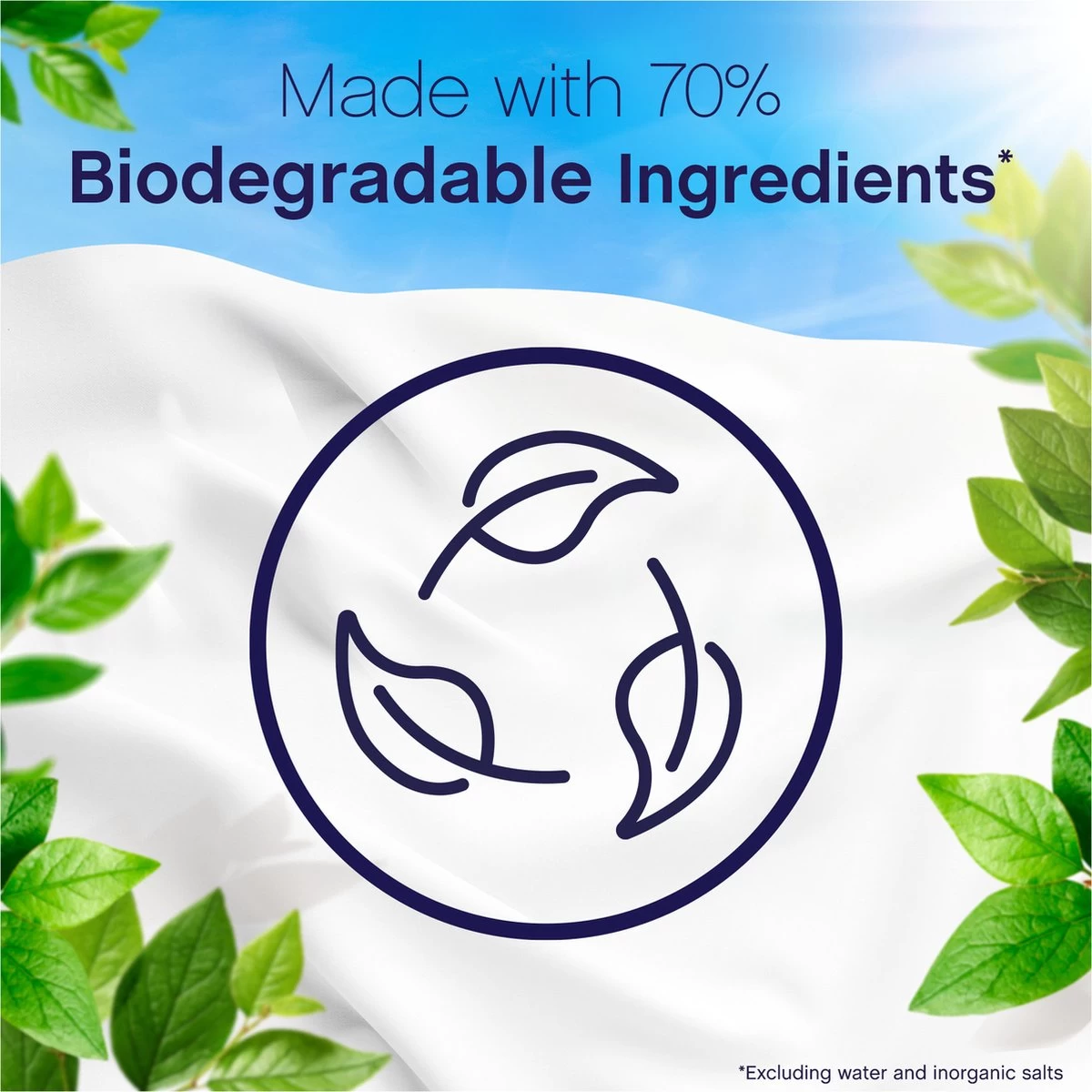 Lenor - Jasmijn En Rose De Mai - Wasverzachter - 12 X 41 Wasbeurten Voordeelverpakking - Afbeelding 3