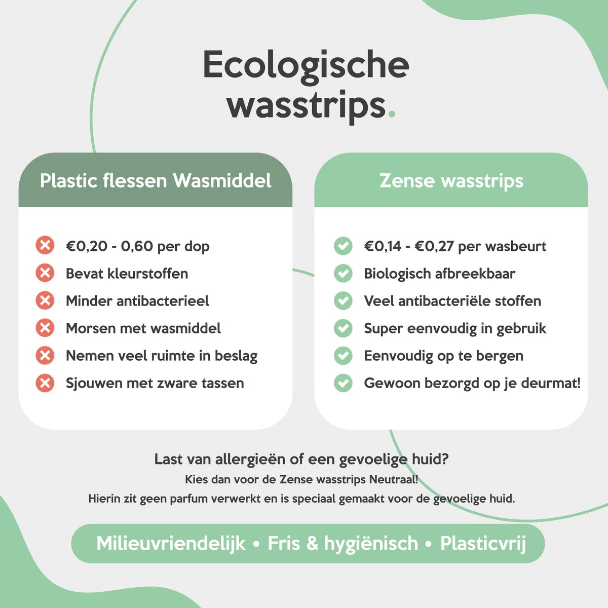 Zense Eco Wasmiddel Wasstrips - 72 Grote Wasbeurten - Neutraal - Wasmiddeldoekjes - Afbeelding 7