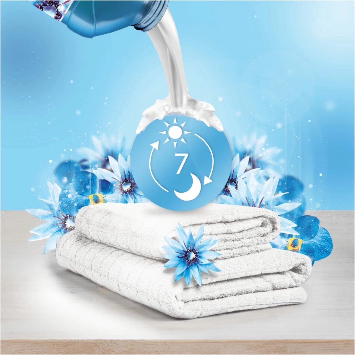 8x Lenor Wasverzachter Zeebries 437 Ml - Afbeelding 2