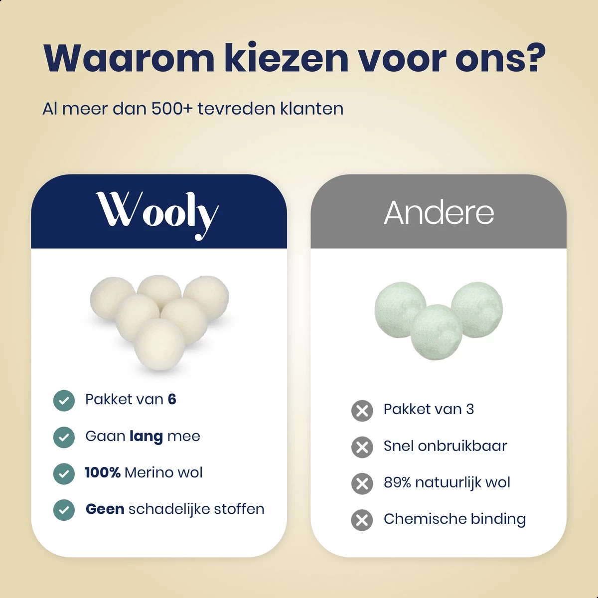 Wooly Drogerballen - 6 Wasdroger Ballen - Duurzaam - Wol - Herbruikbare Wasballen - Wasbol - Wasverzachter - Afbeelding 4