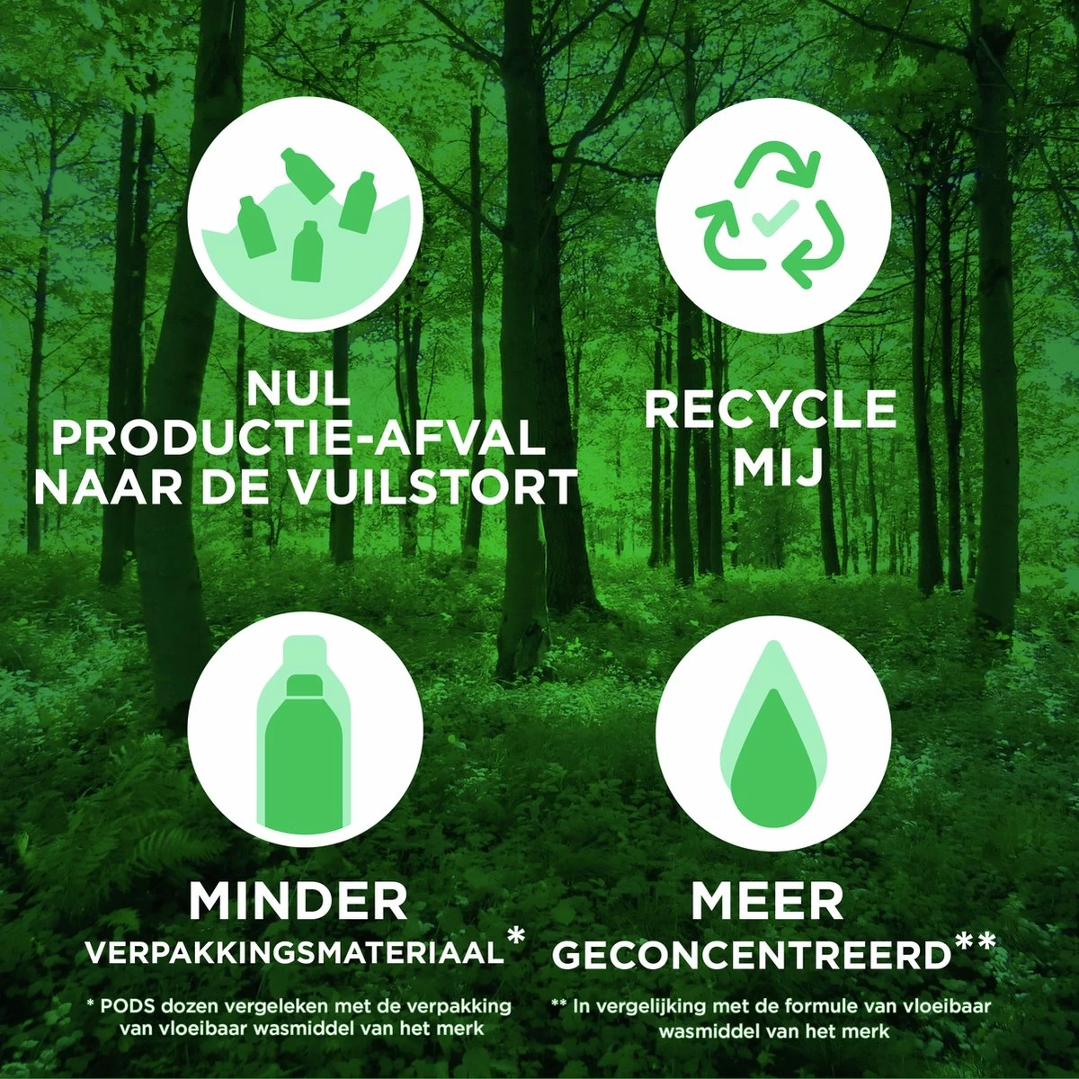 Ariel All In 1 Wasmiddel Pods + Ultra Vlekverwijderaar - 40 Wasbeurten - Voordeelverpakking - Afbeelding 4