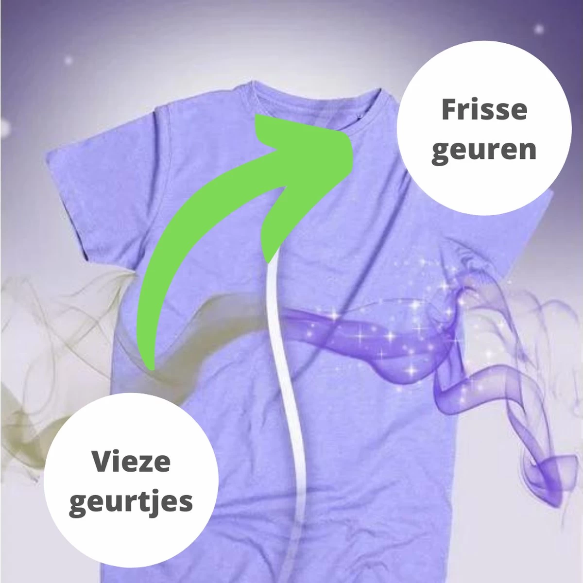 SAGROTAN Was Hygiene - Sensitive - 1,5 L. - Afbeelding 2